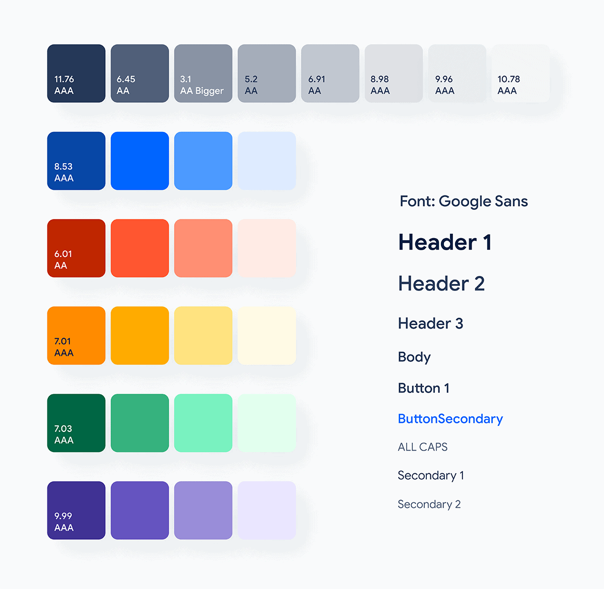 Accessibility Enhancements