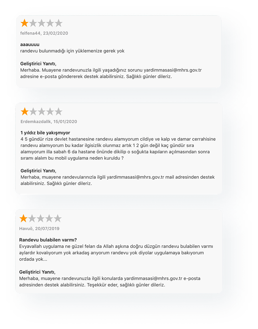 Problem Mapping