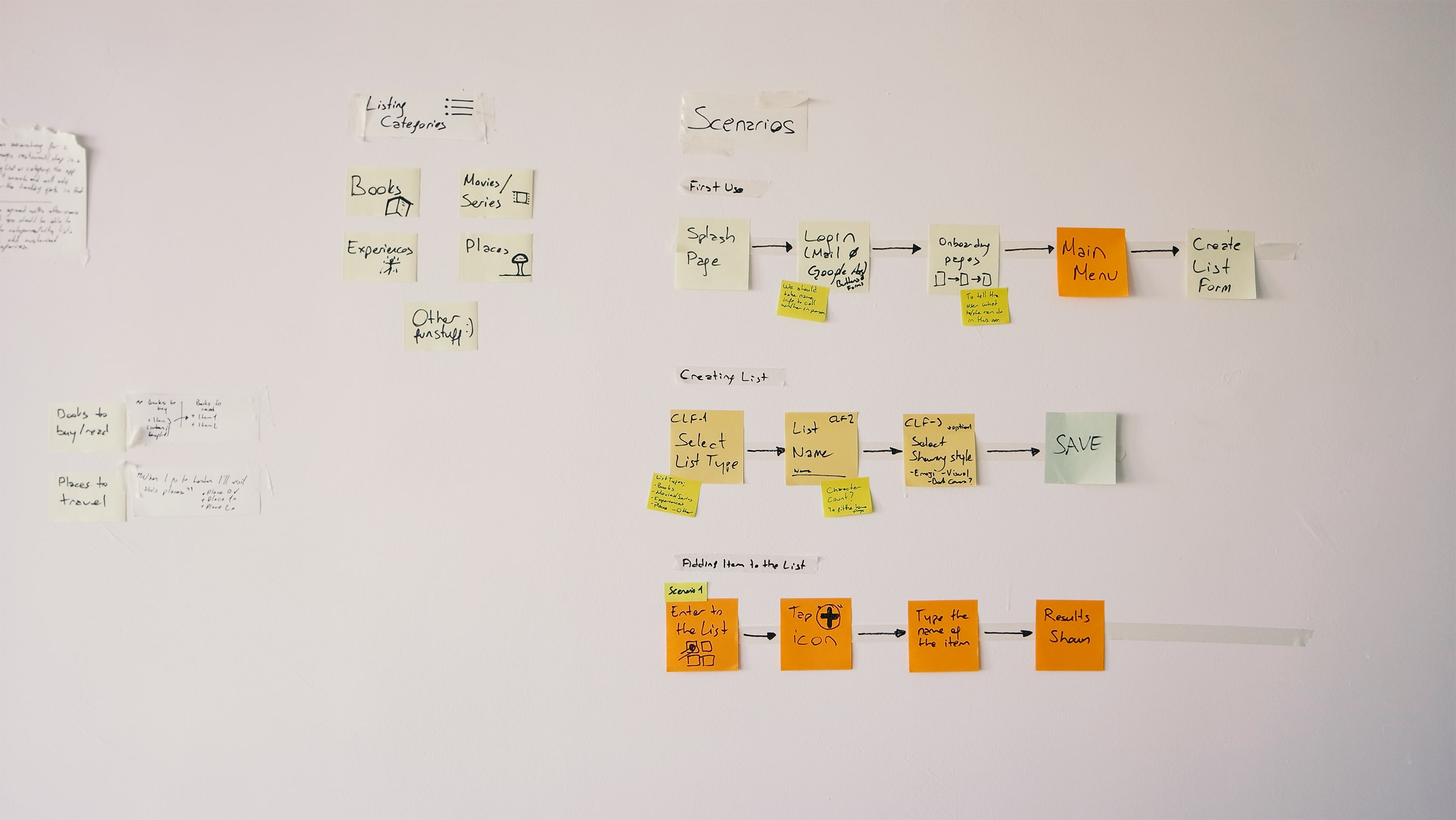 Task Details